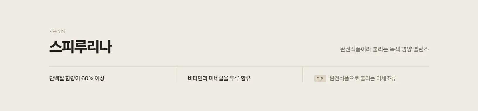 스피루리나