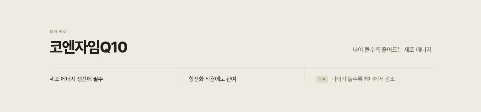 코엔자임Q10