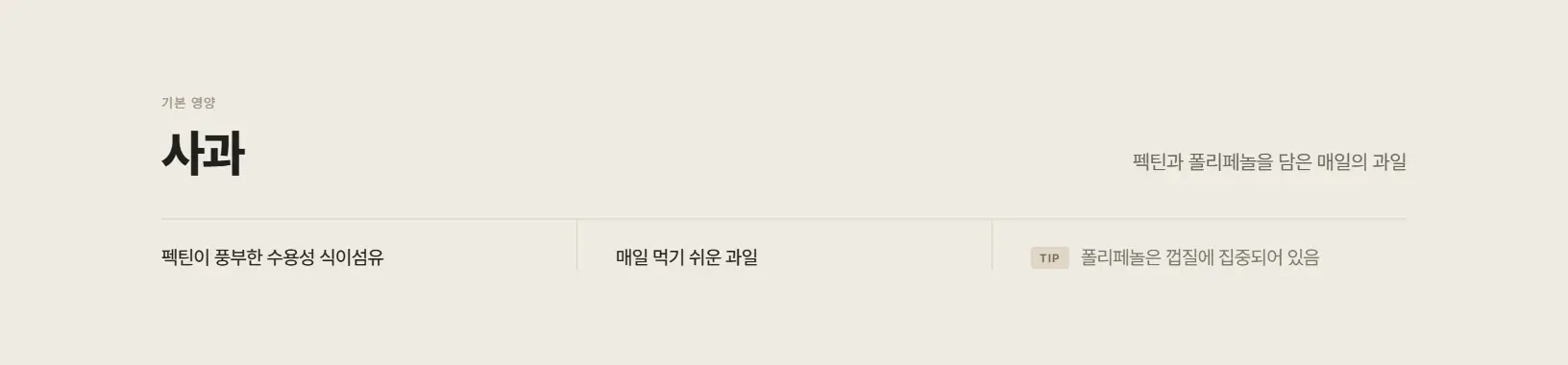 사과