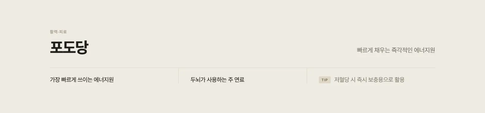 포도당