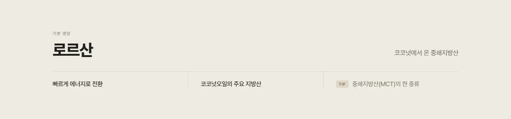 로르산